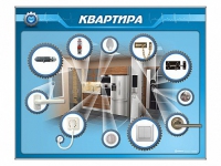 Панель-тренажер "Квартира" для реабилитации функций верхних конечностей - «globural.ru» - Чебоксары