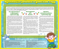 Стенд "Адаптация ребенка в детском саду" - «globural.ru» - Чебоксары