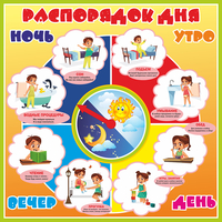 Стенд "Распорядок дня" - «globural.ru» - Чебоксары