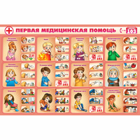 Стенд "Первая помощь" - «globural.ru» - Чебоксары
