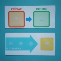 Двусторонний планшет "Сейчас - потом" - «globural.ru» - Чебоксары