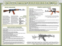Стенд "Автомат Калашникова" - «globural.ru» - Чебоксары