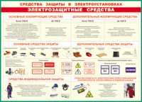 Таблица Средства защиты в электроустановках 1000*1400 винил - «globural.ru» - Чебоксары