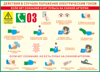 Таблица Действия в случае поражения электрическим током 1000*1400 винил - «globural.ru» - Чебоксары