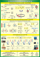 Таблица Электростатика 1000*1400 винил - «globural.ru» - Чебоксары