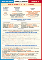 Таблица "Грамматика французского языка. Имя числительное (употребление, особенности произношения и правописания)" 100х140см, винил - «globural.ru» - Чебоксары