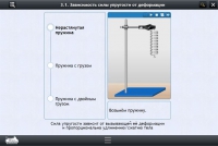 Интерактивные курсы. Физика 8 класс. Базовый - «globural.ru» - Чебоксары