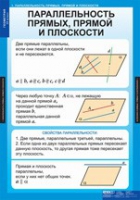 Математика Геометрия 10 класс (комплект таблиц) - «globural.ru» - Чебоксары