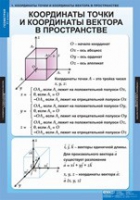 Математика Геометрия 11 класс (комплект таблиц) - «globural.ru» - Чебоксары