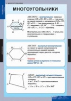 Математика Геометрия 8 класс (комплект таблиц) - «globural.ru» - Чебоксары