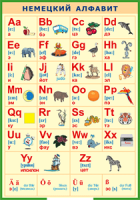 Таблица Немецкий алфавит в картинках (с транскрипцией) 1000*1400 винил - «globural.ru» - Чебоксары