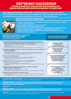 Таблица Обучение населения способам защиты 1000*1400 винил - «globural.ru» - Чебоксары