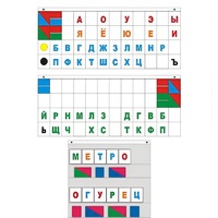 Демонстрационное пособие "Касса "Лента букв" - «globural.ru» - Чебоксары