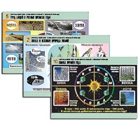 Комплект таблиц для  начальной школы "Окружающий мир. Изменения в живой и неживой природе" - «globural.ru» - Чебоксары