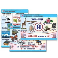 Комплект таблиц для начальной школы "Обучение грамоте. Письмо и развитие речи" - «globural.ru» - Чебоксары