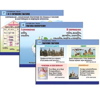 Комплект таблиц для начальной школы "Русский язык. Глагол" - «globural.ru» - Чебоксары