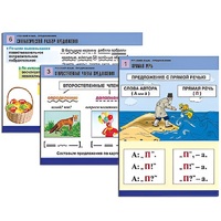 Комплект таблиц для начальной школы "Русский язык. Предложение" - «globural.ru» - Чебоксары