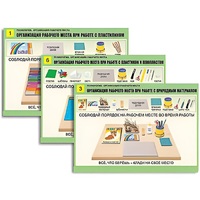 Комплект таблиц для  начальной школы "Технология. Организация рабочего места" - «globural.ru» - Чебоксары