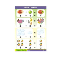 Таблица демонстрационная "Сложение и вычитание" (винил 70x100) - «globural.ru» - Чебоксары