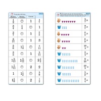 Комплект карточек (10) "Обучающий калейдоскоп. Дроби" - «globural.ru» - Чебоксары