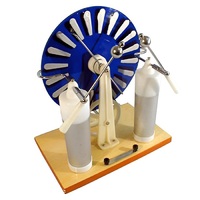 Машина электрофорная - «globural.ru» - Чебоксары