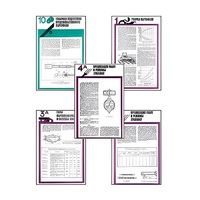 Плакаты ПРОФТЕХ "Хранение картофеля при интенсивной технологии выращивания" (15 пл, винил, 70х100) - «globural.ru» - Чебоксары