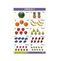 Таблица демонстрационная "Считаем до 10" (винил 70x100) - «globural.ru» - Чебоксары