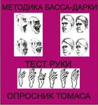 Комплект методик для диагностики агрессивности и конфликтности комплект для индивидуального тестирования - «globural.ru» - Чебоксары