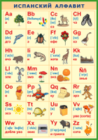 Таблица Испанский алфавит в картинках (с транскрипцией) 1000*1400 винил	 - «globural.ru» - Чебоксары