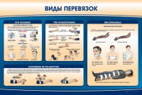 Стенд "Виды перевязок" - «globural.ru» - Чебоксары