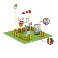Метеорологическая площадка (комплект Мини плюс-1) - «globural.ru» - Чебоксары