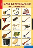 Музыка. Начальная школа (комплект таблиц) - «globural.ru» - Чебоксары