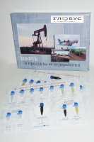 Коллекция "Нефть и продукты ее переработки" - «globural.ru» - Чебоксары