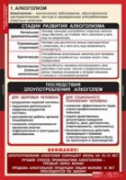 ОБЖ Факторы, разрушающие здоровье человека (комплект таблиц) - «globural.ru» - Чебоксары