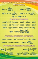 Стенд "Основные тригонометрические тождества" - «globural.ru» - Чебоксары