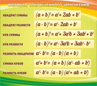 Стенд "Формула сокращенного умножения" - «globural.ru» - Чебоксары