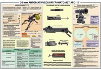 Плакат "30-мм автоматический гранатомет АГС-17" - «globural.ru» - Чебоксары
