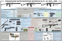 Плакат "Специальные малогабаритные автоматы 9А91, АС «Вал», АММ" - «globural.ru» - Чебоксары