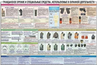 Плакат "Гражданское оружие и спецсредства, используемые в охранной деятельности" - «globural.ru» - Чебоксары