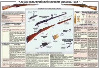 Плакат "7,62-мм кавалерийский карабин образец 1938 года" - «globural.ru» - Чебоксары