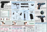 Плакат "9-мм пистолет ИЖ-71" - «globural.ru» - Чебоксары