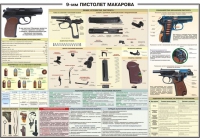 Плакат "9-мм пистолет Макарова" - «globural.ru» - Чебоксары