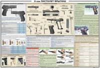 Плакат "9-мм пистолет Ярыгина" - «globural.ru» - Чебоксары