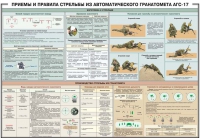 Плакат "Приемы и правила стрельбы из автоматического гранатомета АГС-17" - «globural.ru» - Чебоксары