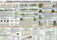 Плакат "Приемы и правила стрельбы из снайперских винтовок" - «globural.ru» - Чебоксары