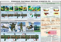 Плакат "Применение реактивных пехотных огнеметов РПО" - «globural.ru» - Чебоксары