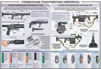 Плакат "Специальные гранатометные комплексы (РГС-50М, 6Г30)" - «globural.ru» - Чебоксары