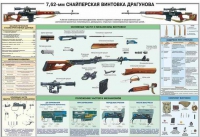 Плакат "7,62-мм снайперская винтовка Драгунова" - «globural.ru» - Чебоксары