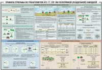 Плакат "Правила стрельбы из гранатометов АГС-17, СПГ-9 полупрямой (раздельной) наводкой" - «globural.ru» - Чебоксары