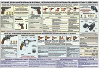 Плакат "Оружие ударно-травматического действия" - «globural.ru» - Чебоксары
